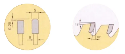 Teeth Design