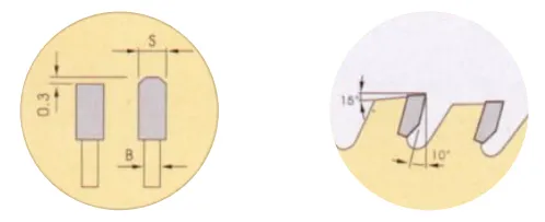 Teeth Design