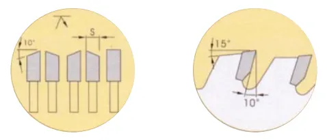 Teeth Design