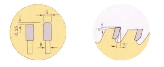 Teeth Design