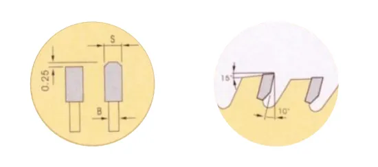 Teeth Design