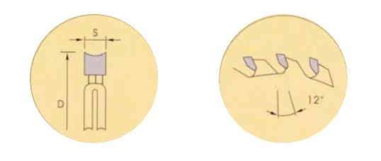 Teeth Design