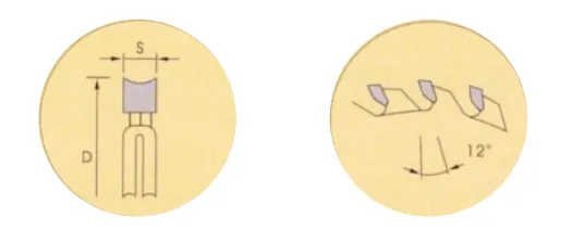 Teeth Design
